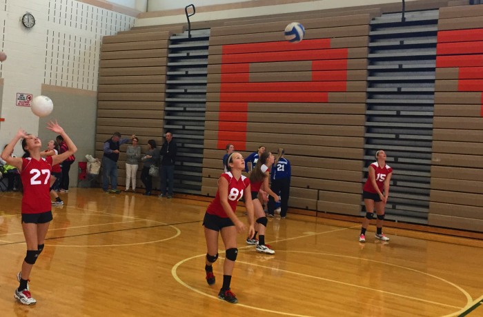 Synergy Team Practice